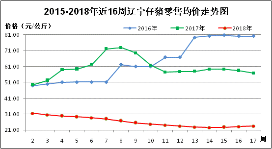 仔豬.gif