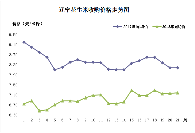 花生2.png