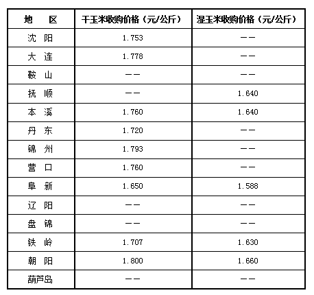 48AL]I9{JP]H$W[}U(2O%]4.png