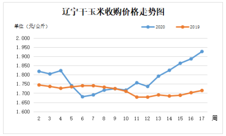 $XR4Q33}@YX`OZFML85MS9A.png