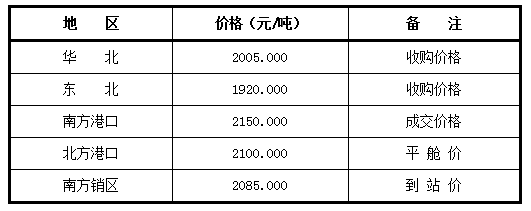 ULRL(DP[1JL6%H$P]A]0CUX.png