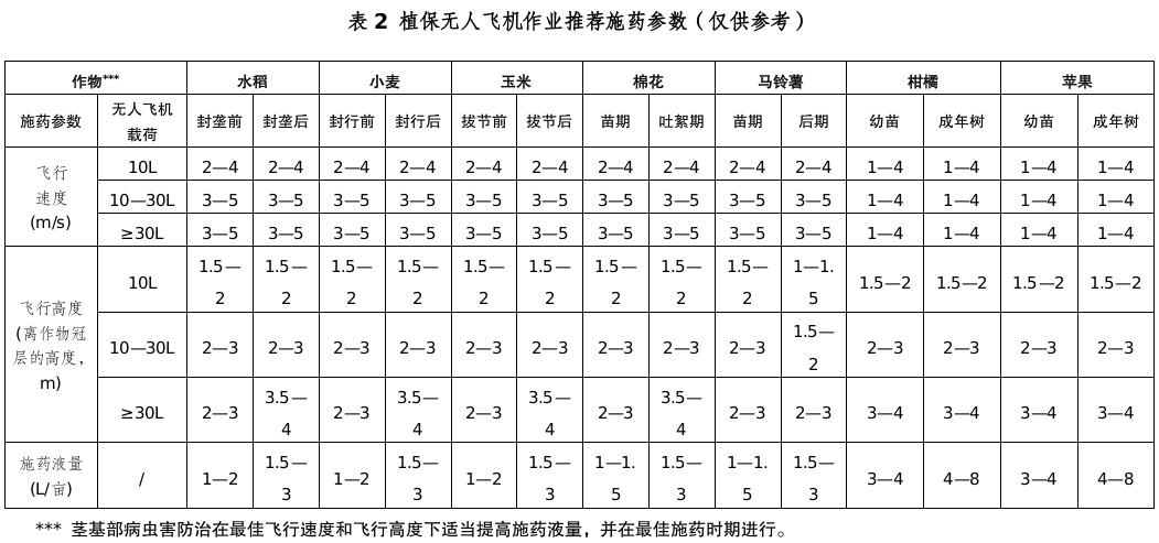 植保無人飛機(jī)2.png