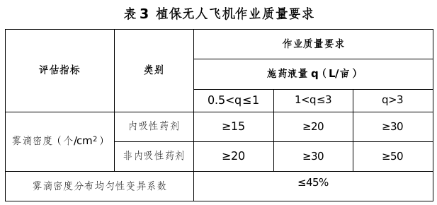 植保無人飛機(jī)3.png