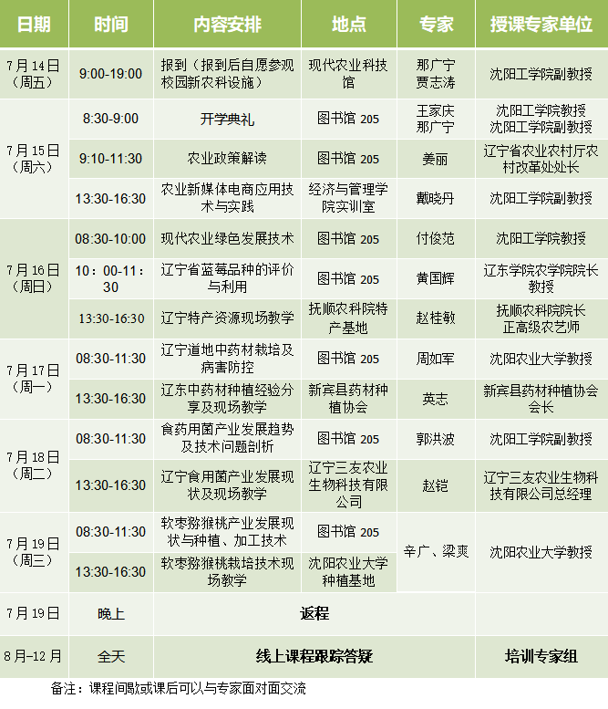 信息速遞插圖3.png